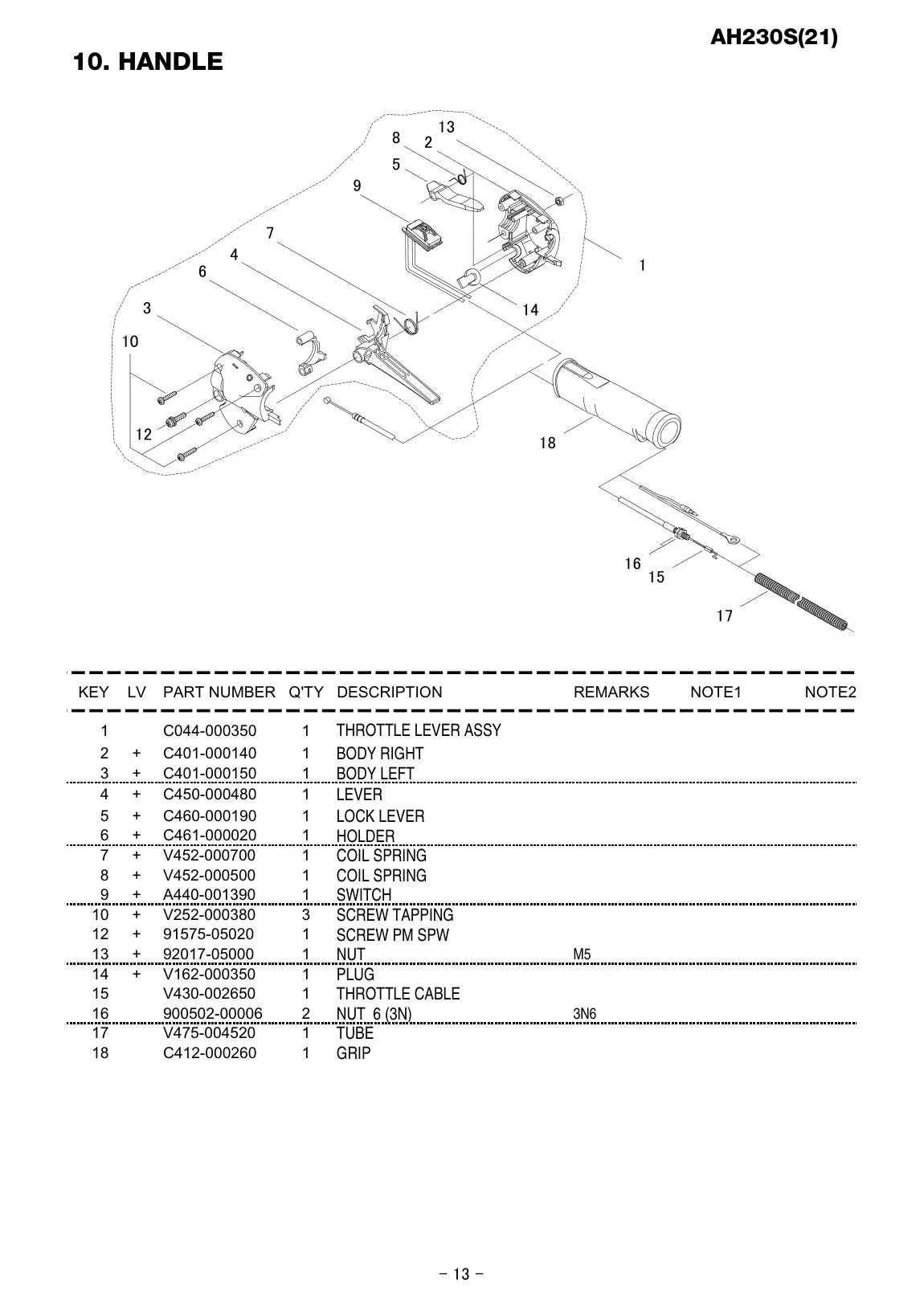 AH230S IPL page 14 - GRIP