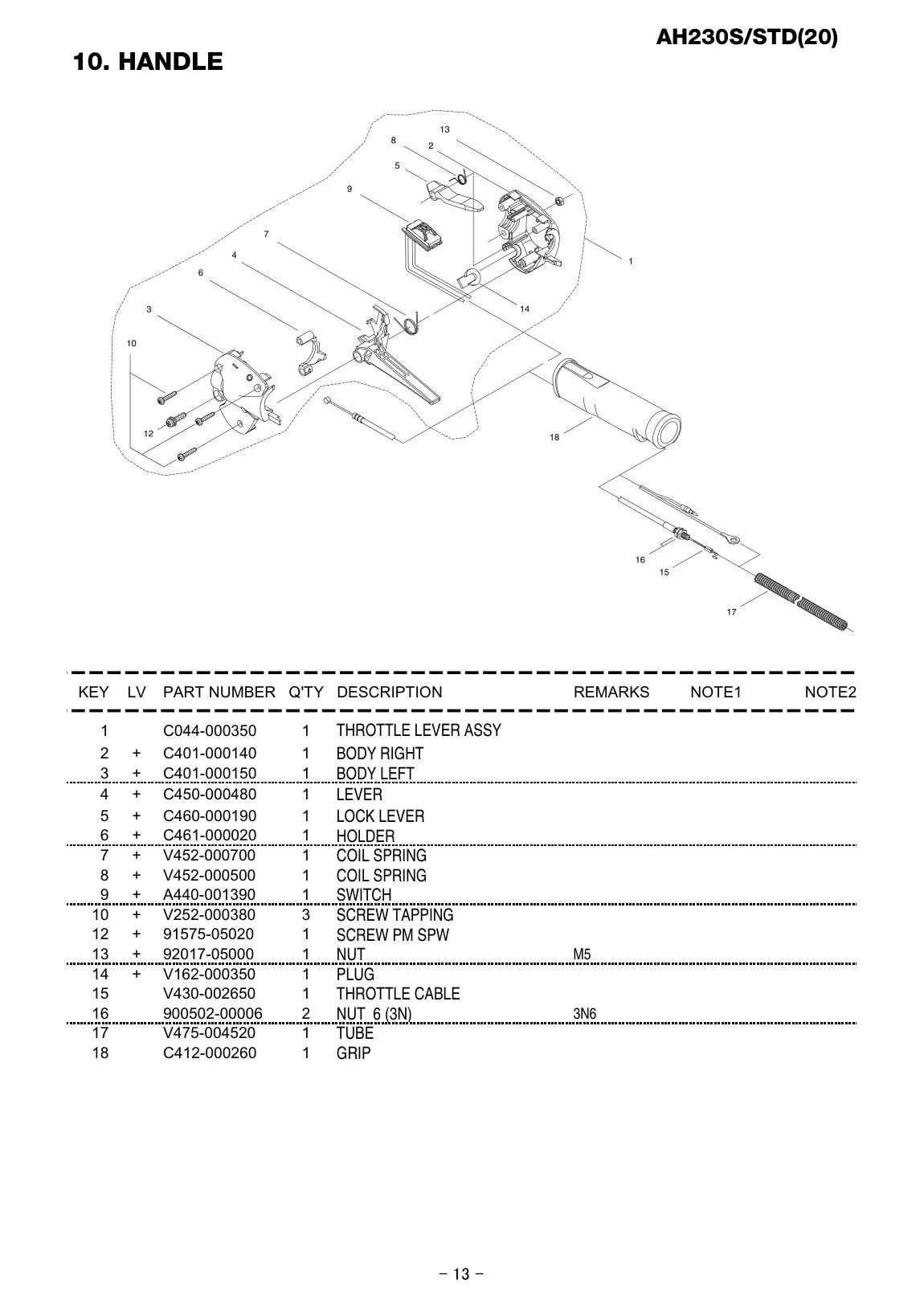 AH230S STD IPL page 14 - GRIP