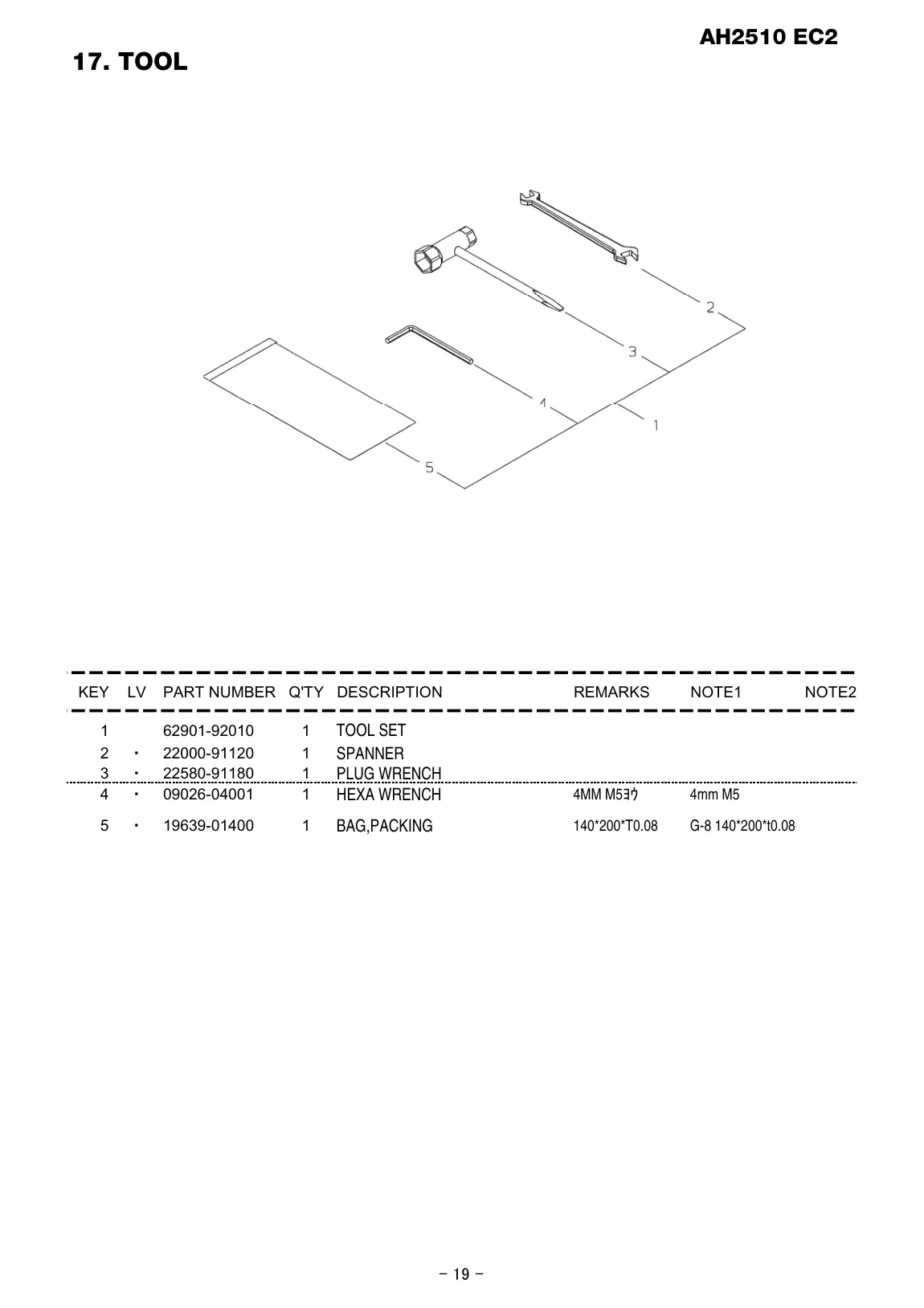 AH2510 EC2 AH2510 EC2 IPL page 20 - 140*200*T0.08