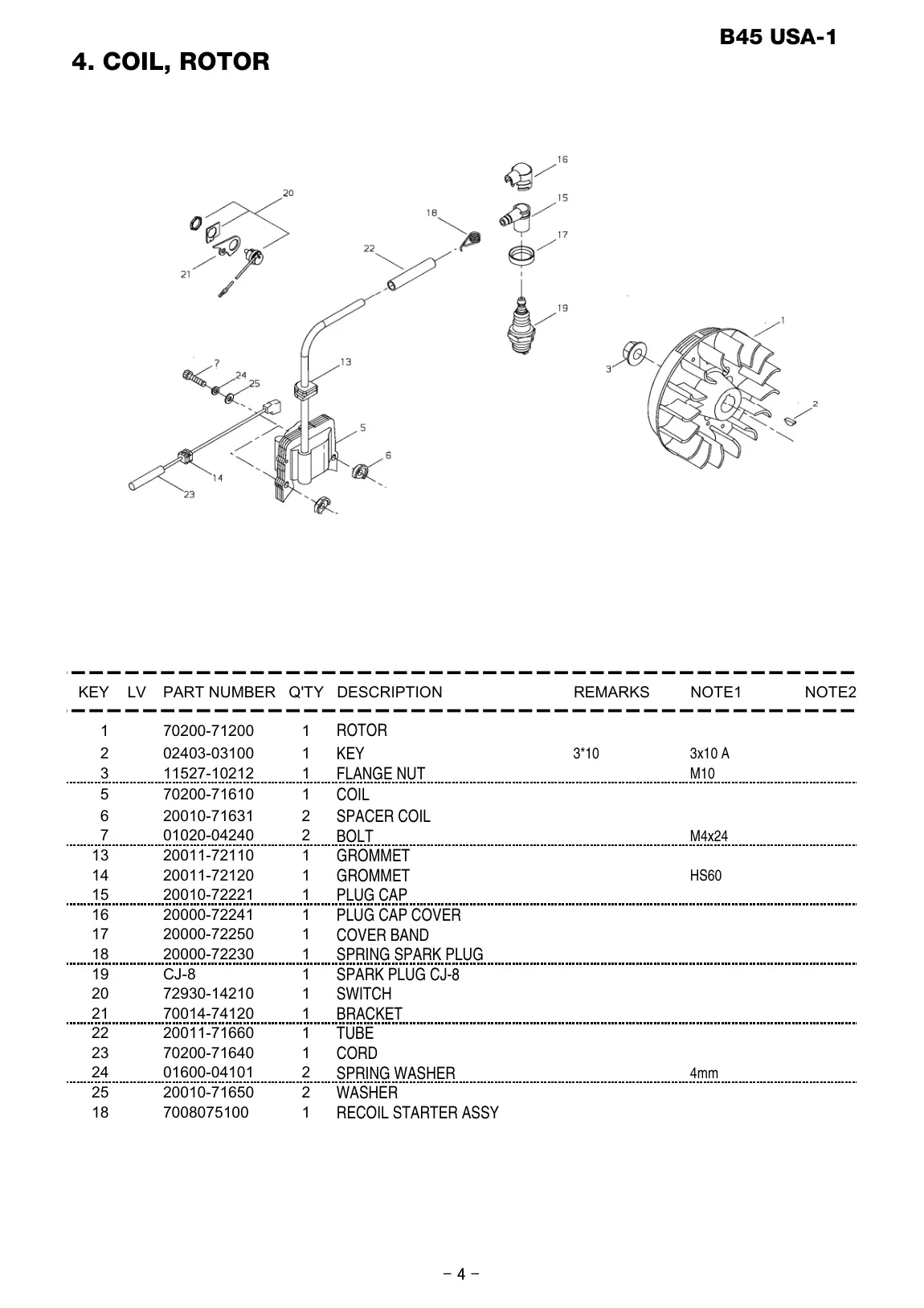 B45 USA-1 B45 USA-1 IPL page 5 - RECOIL STARTER ASSY