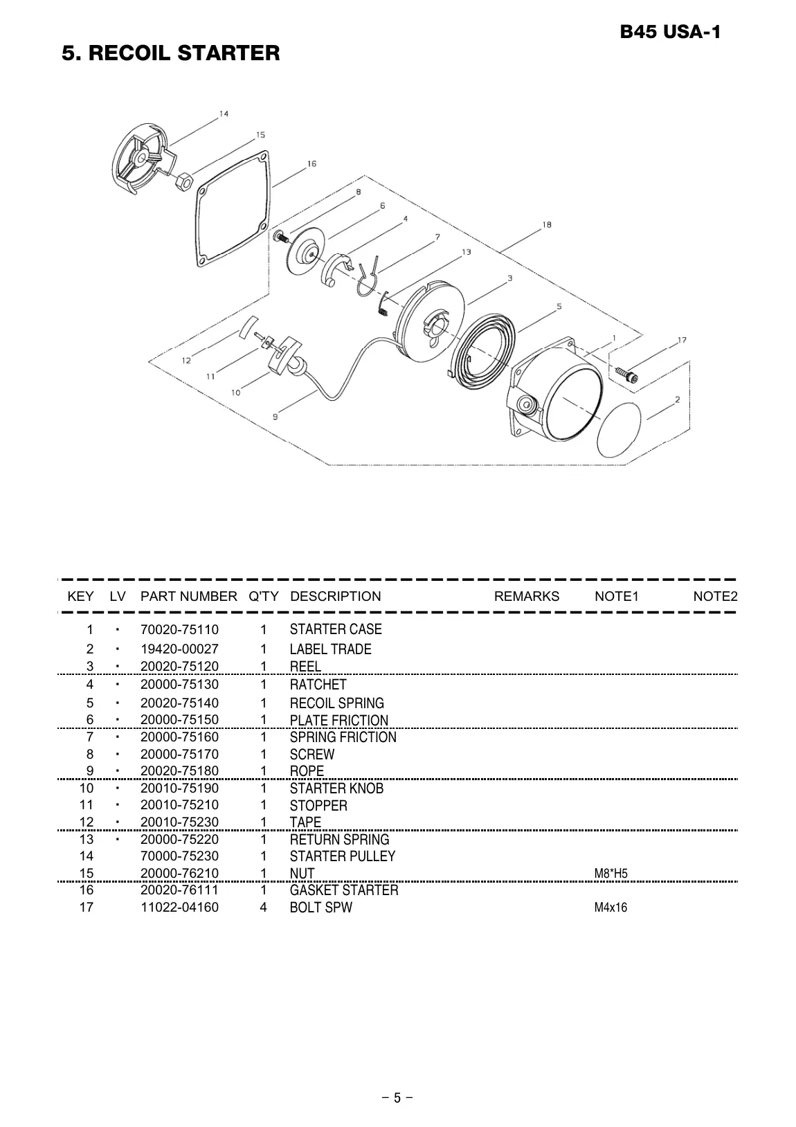 B45 USA-1 B45 USA-1 IPL page 6 - BOLT SPW