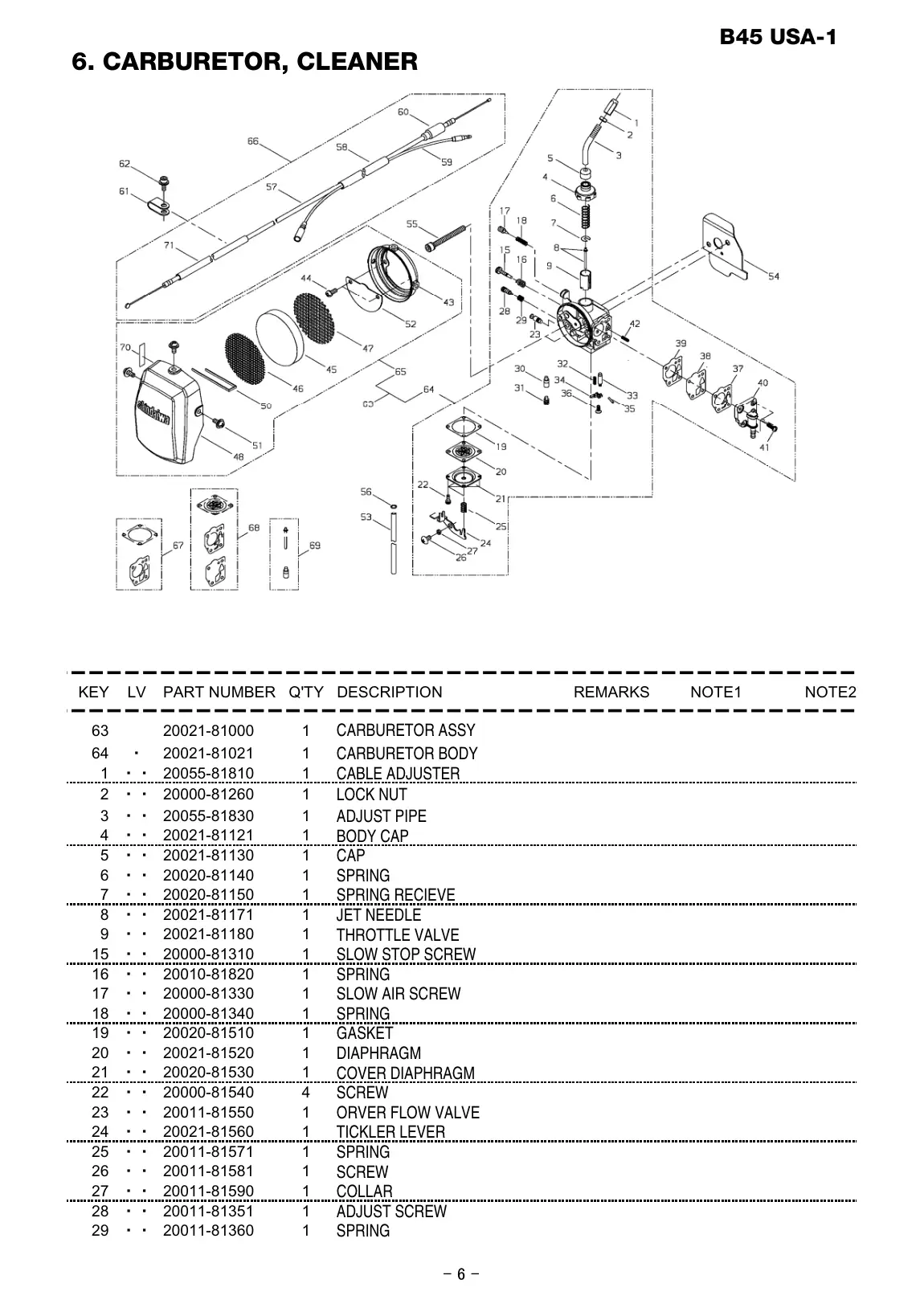 B45 USA-1 B45 USA-1 IPL page 7 - SPRING