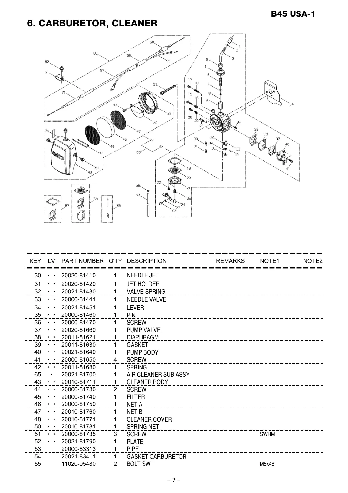 B45 USA-1 B45 USA-1 IPL page 8 - BOLT SW
