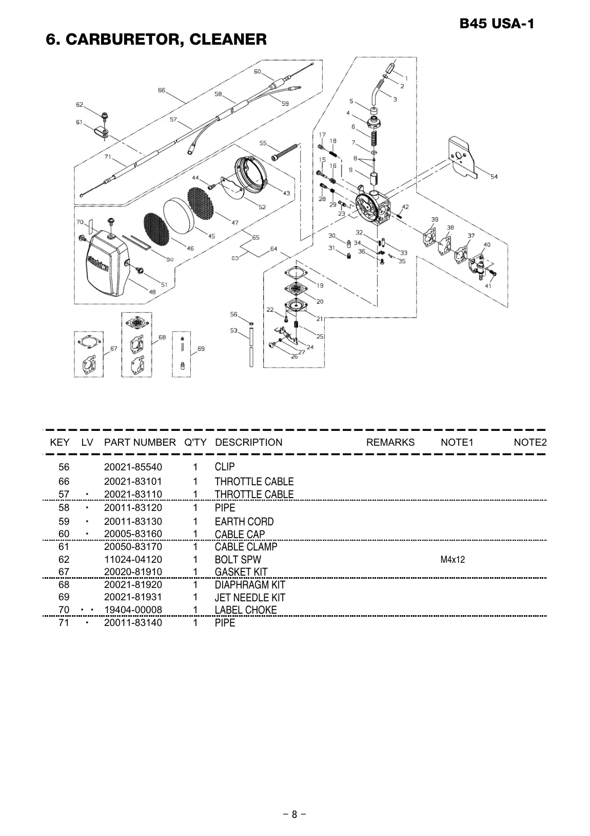 B45 USA-1 B45 USA-1 IPL page 9 - PIPE