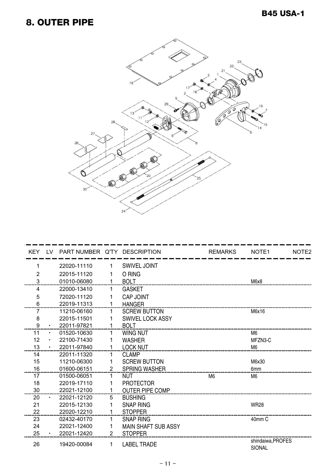 B45 USA-1 B45 USA-1 IPL page 12 - SIONAL
