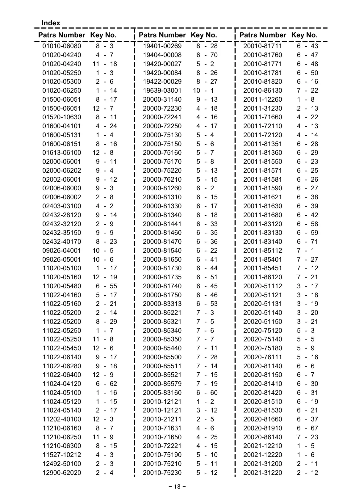 B45 USA-1 B45 USA-1 IPL page 19