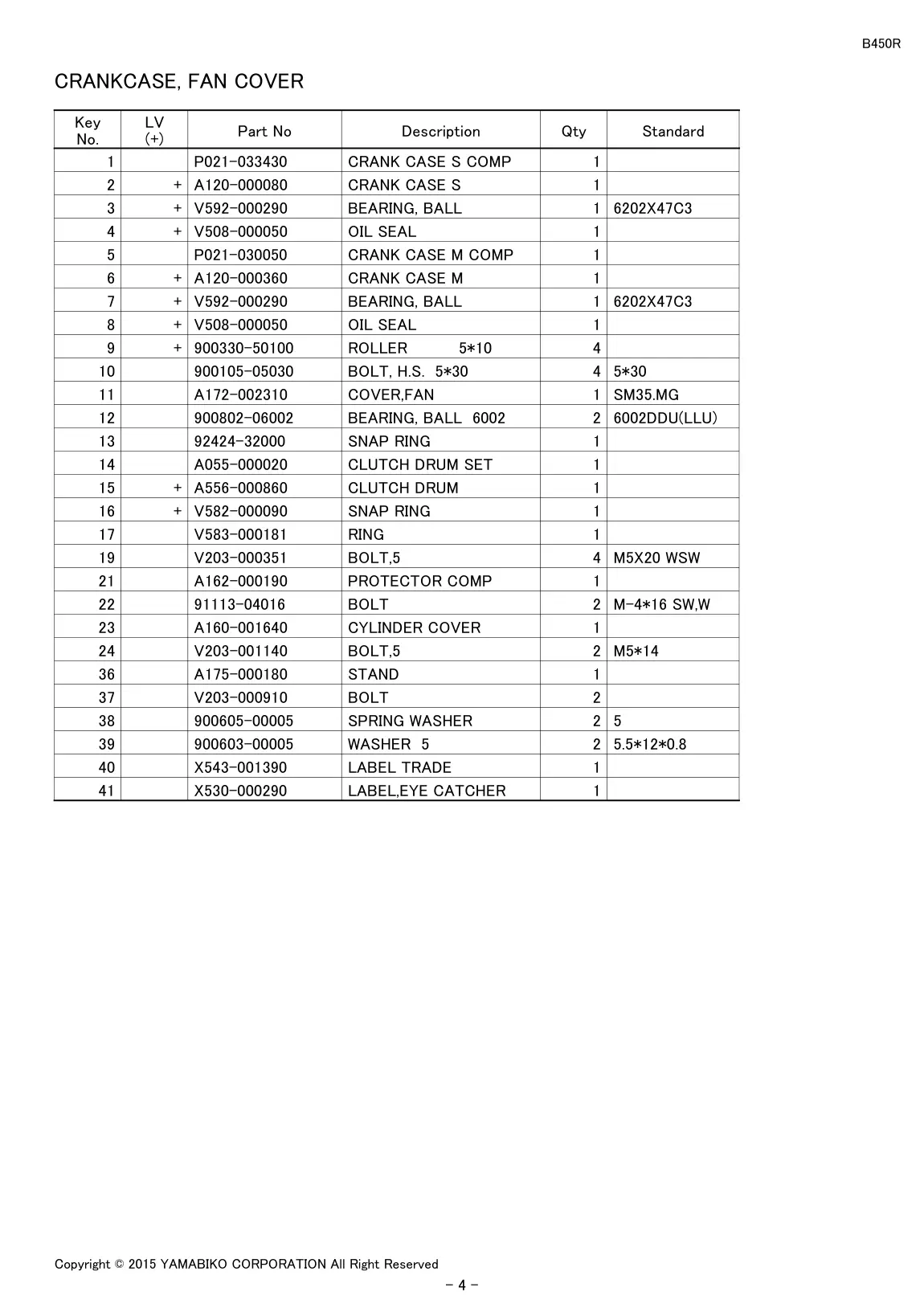 B450R IPL page 6 - CRANKCASE, FAN COVER