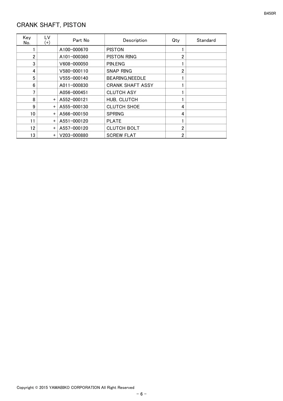 B450R IPL page 8 - CRANK SHAFT, PISTON