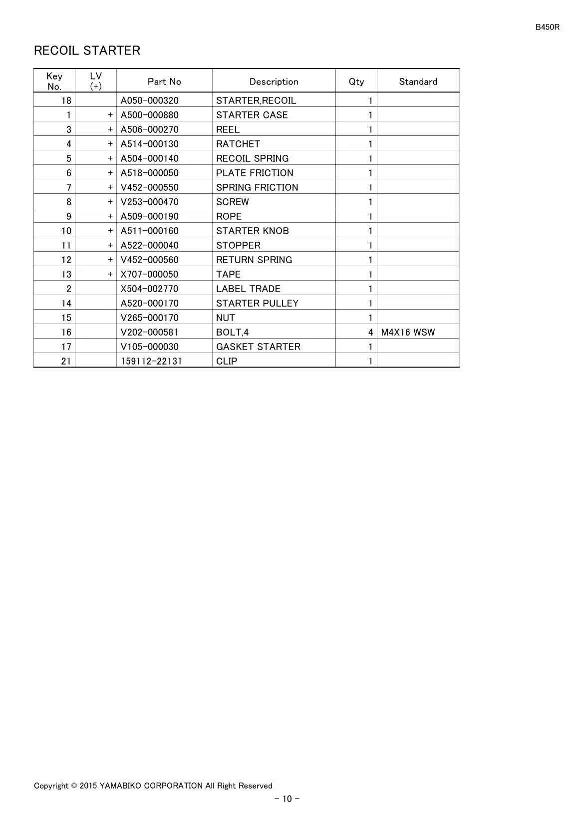 B450R IPL page 12 - RECOIL STARTER
