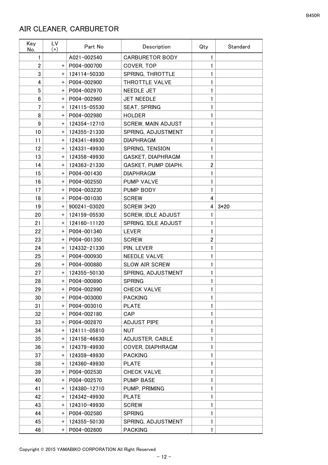 B450R IPL page 14 - AIR CLEANER, CARBURETOR