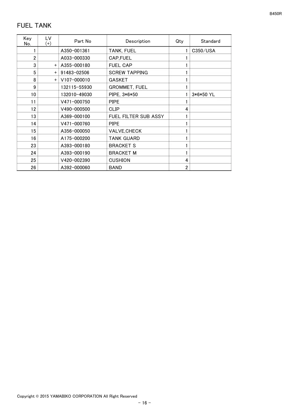 B450R IPL page 18 - FUEL TANK