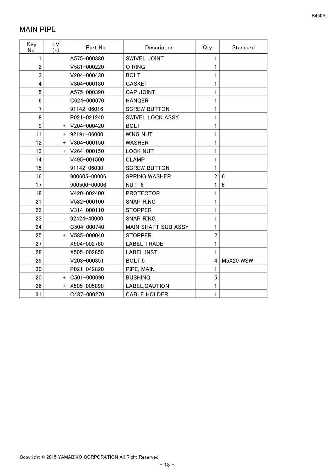 B450R IPL page 20 - MAIN PIPE