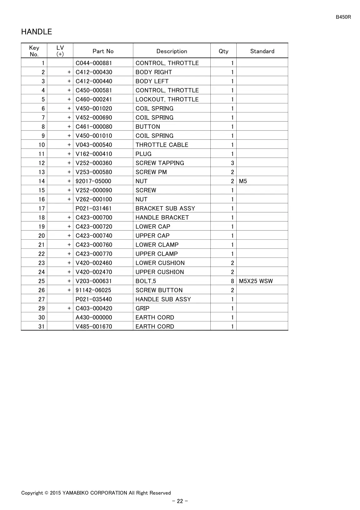 B450R IPL page 24 - HANDLE