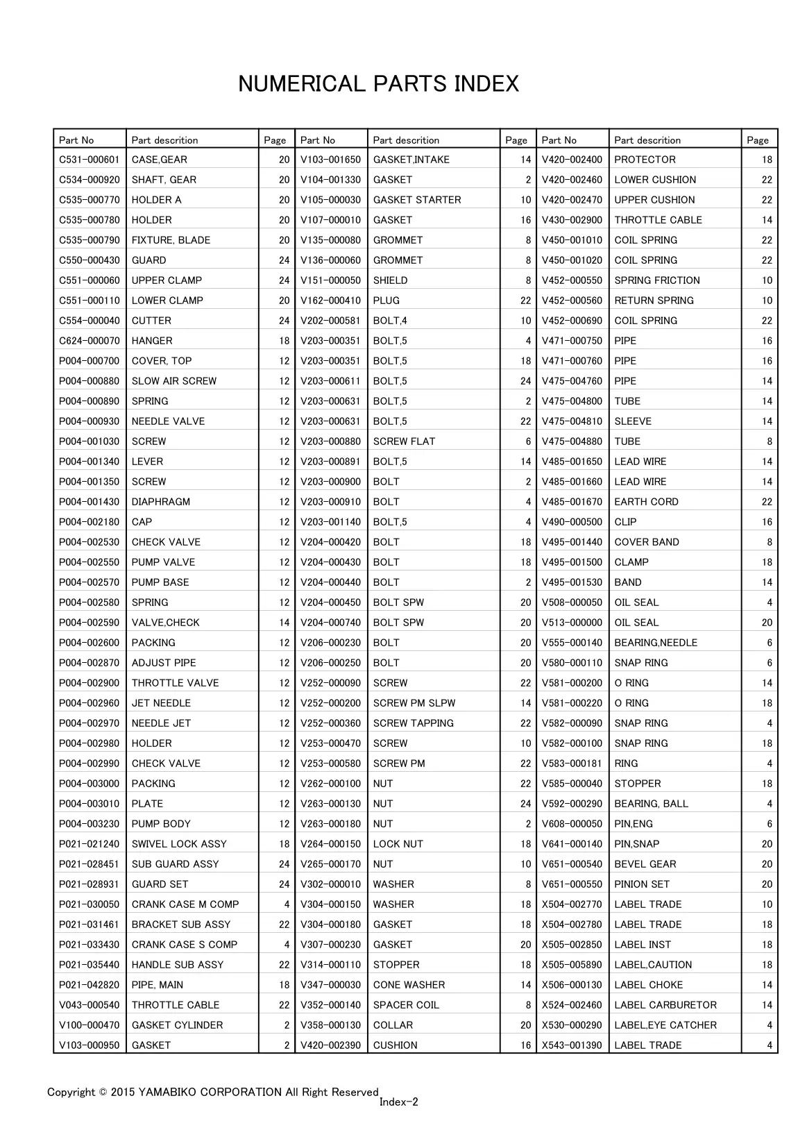 B450R IPL page 30 - LABEL TRADE