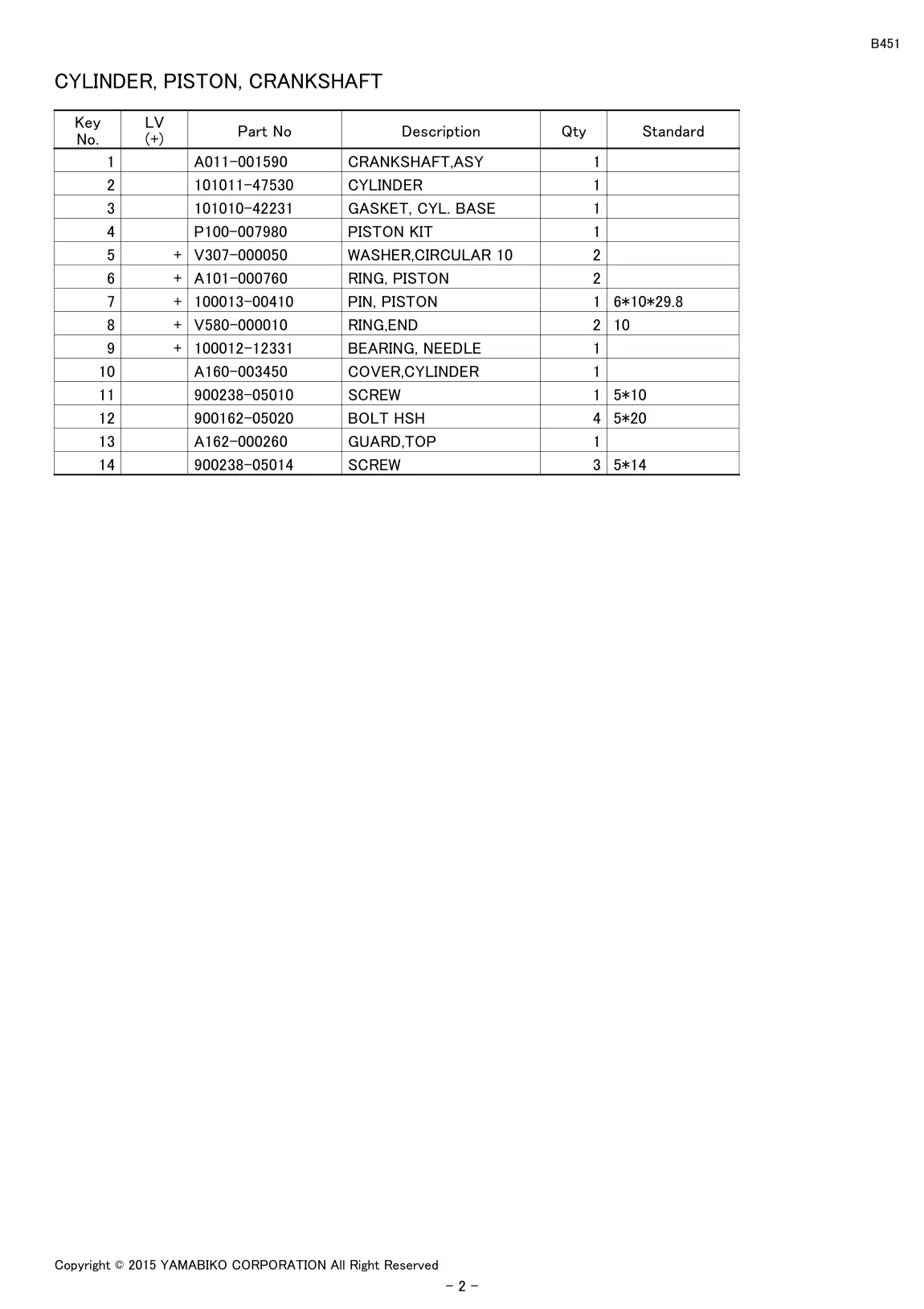 B451 IPL page 4 - CYLINDER, PISTON, CRANKSHAFT
