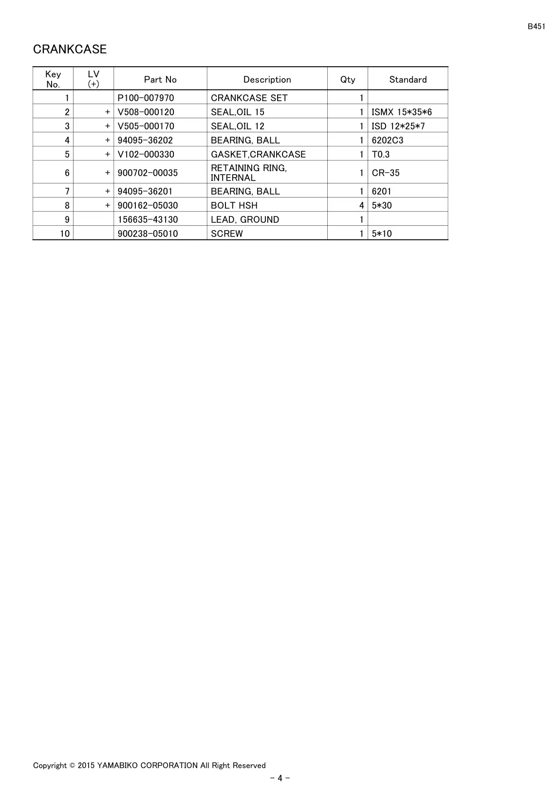B451 IPL page 6 - CRANKCASE