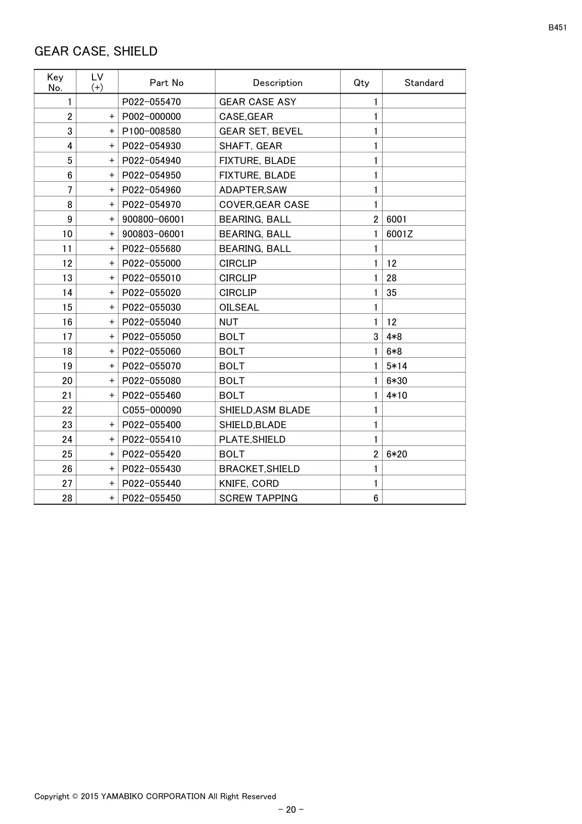 B451 IPL page 22 - GEAR CASE, SHIELD