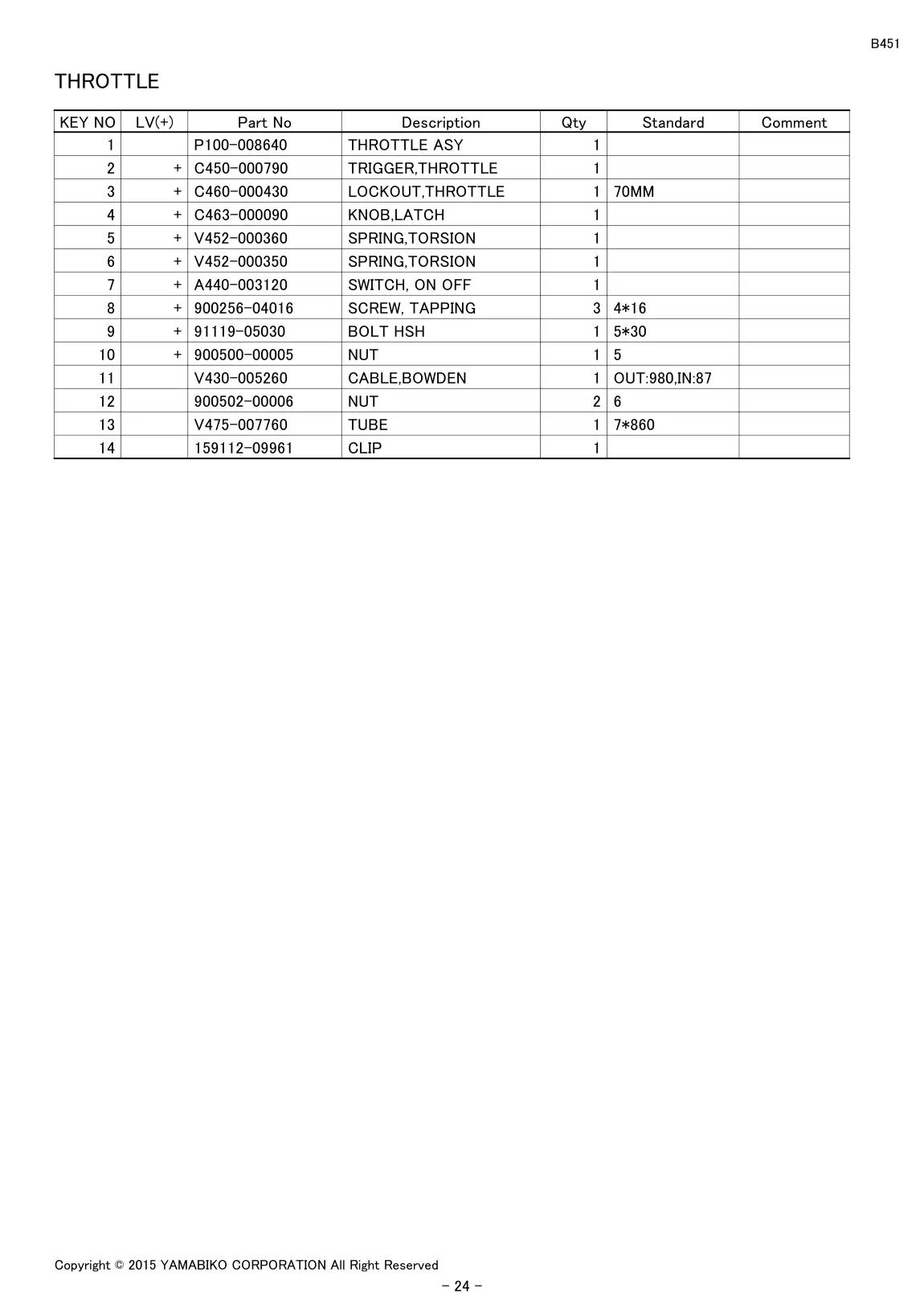 B451 IPL page 26 - THROTTLE