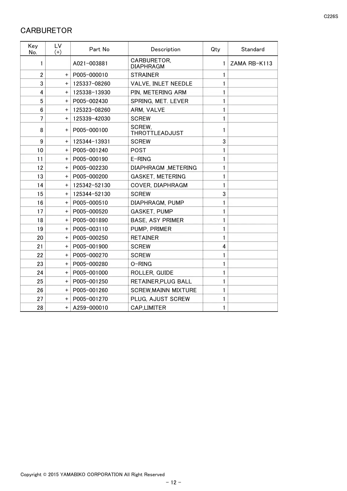 C226S IPL page 14 - CARBURETOR