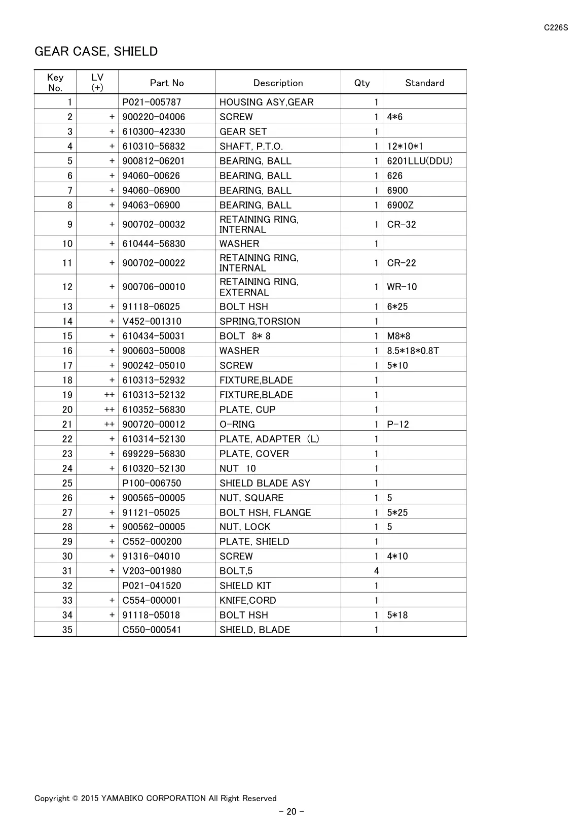 C226S IPL page 22 - GEAR CASE, SHIELD