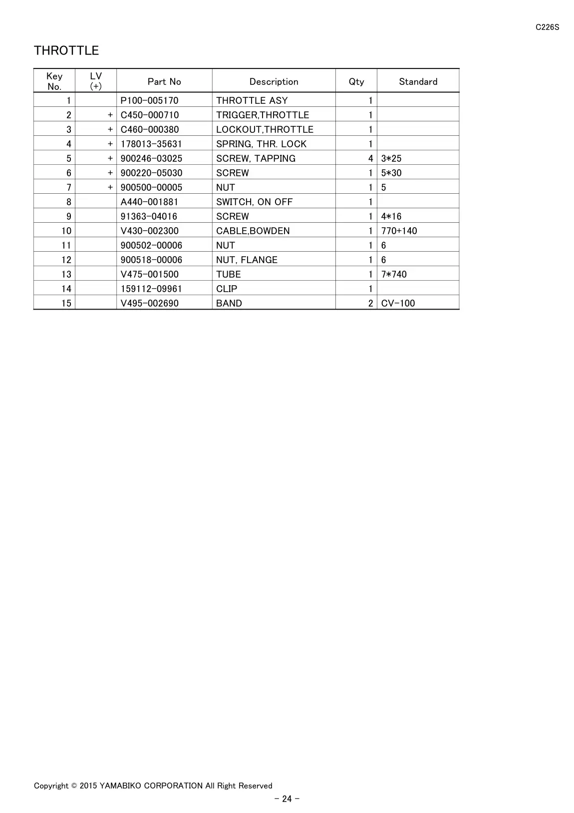 C226S IPL page 26 - THROTTLE