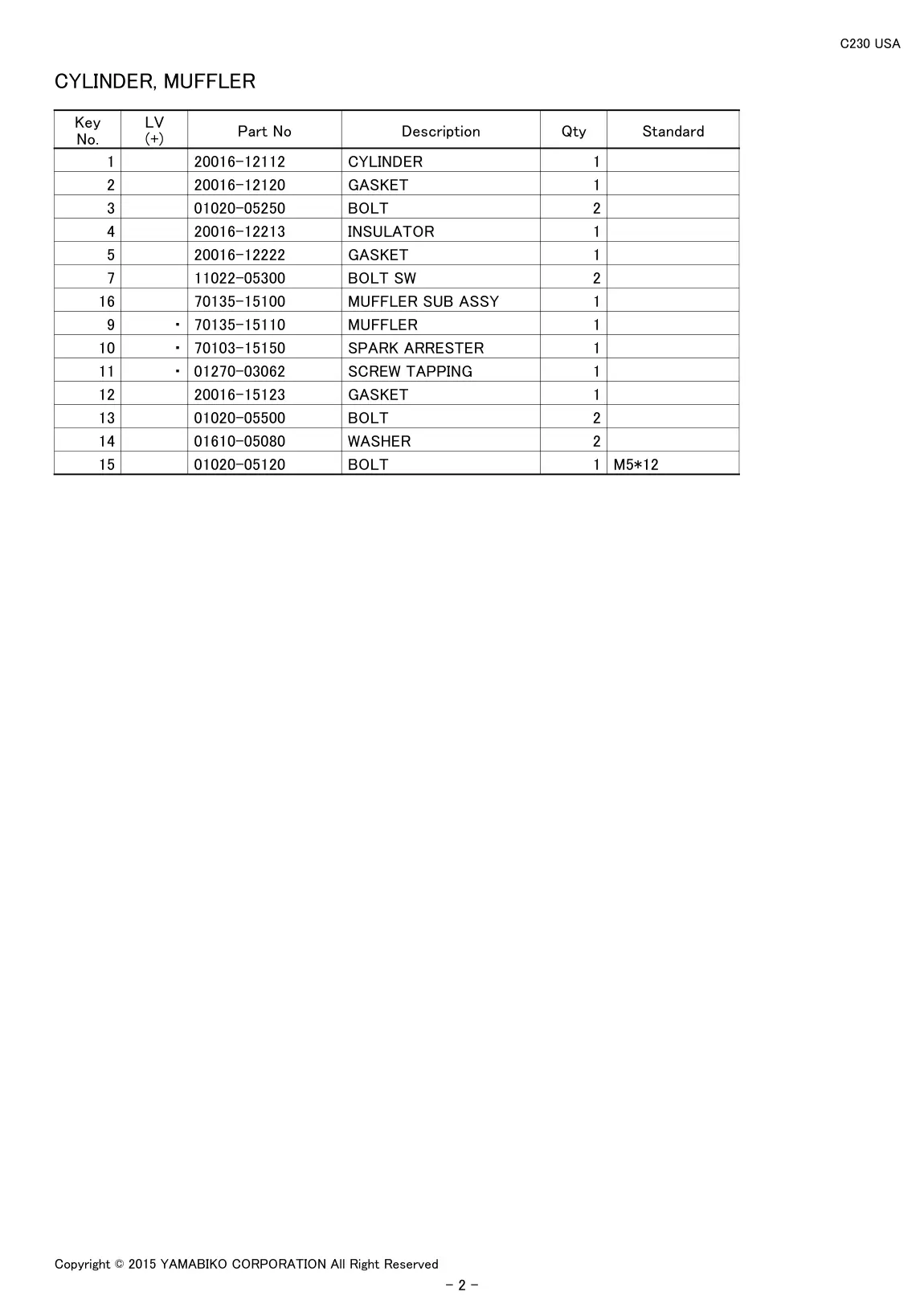 C230 USA IPL page 4 - CYLINDER, MUFFLER