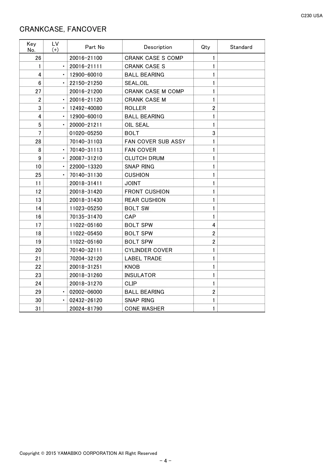 C230 USA IPL page 6 - CRANKCASE, FANCOVER