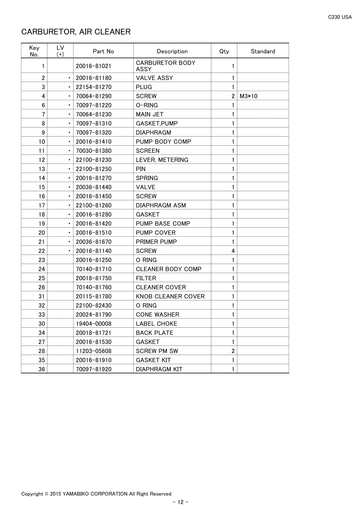 C230 USA IPL page 14 - CARBURETOR, AIR CLEANER