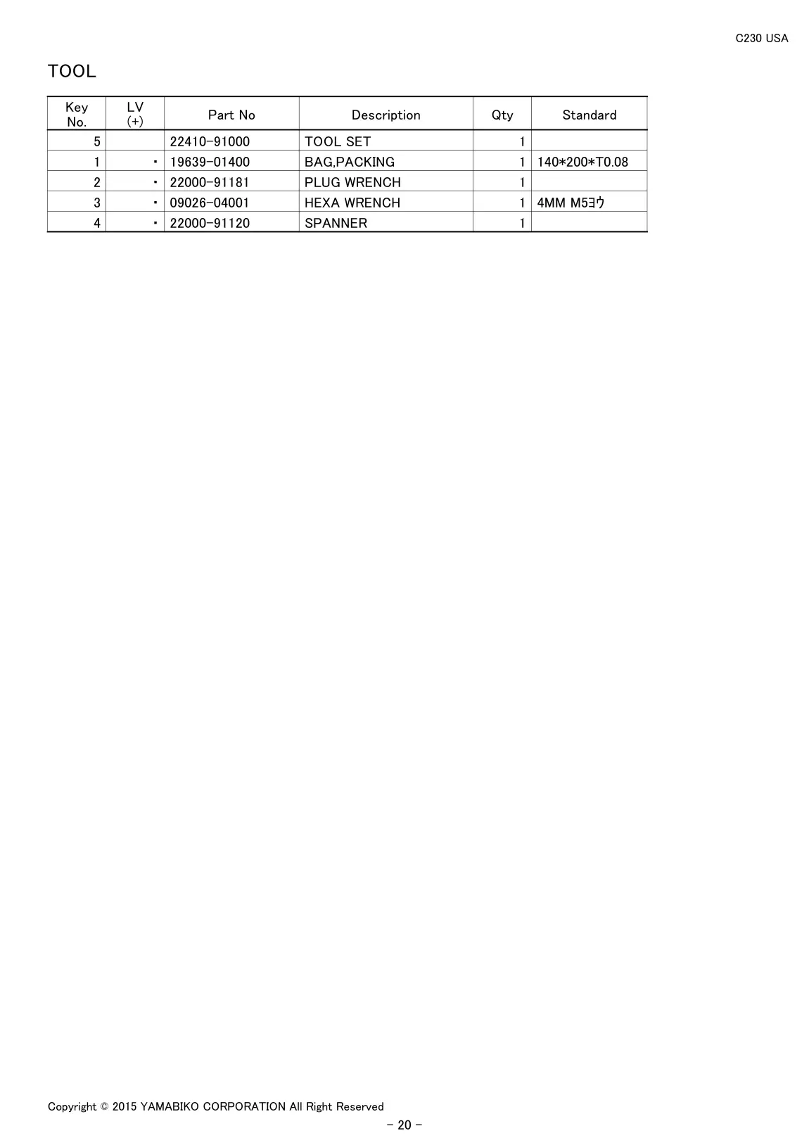C230 USA IPL page 22 - TOOL