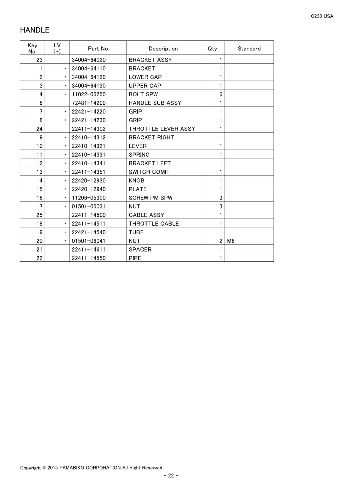 C230 USA IPL page 24 - HANDLE