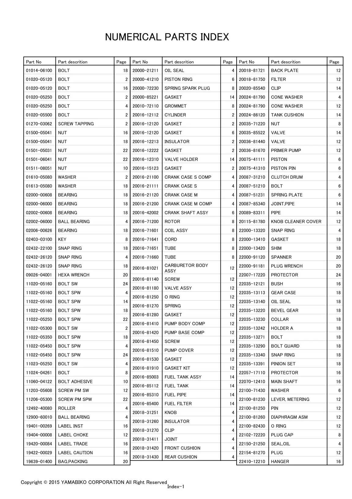 C230 USA IPL page 29 - HANGER