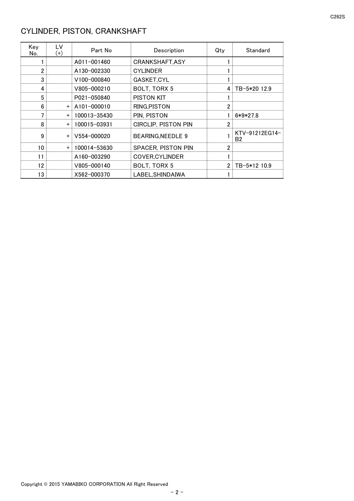 C262S IPL page 4 - CYLINDER, PISTON, CRANKSHAFT