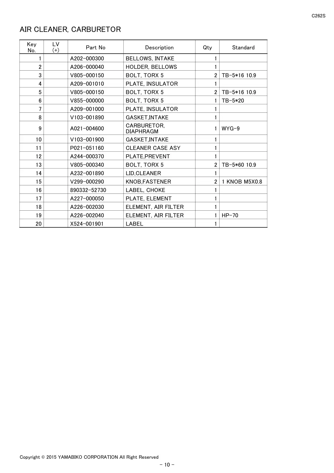 C262S IPL page 12 - AIR CLEANER, CARBURETOR