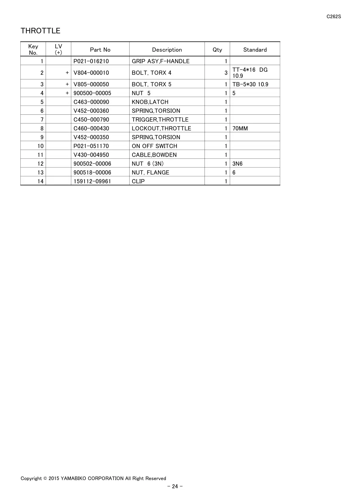 C262S IPL page 26 - THROTTLE