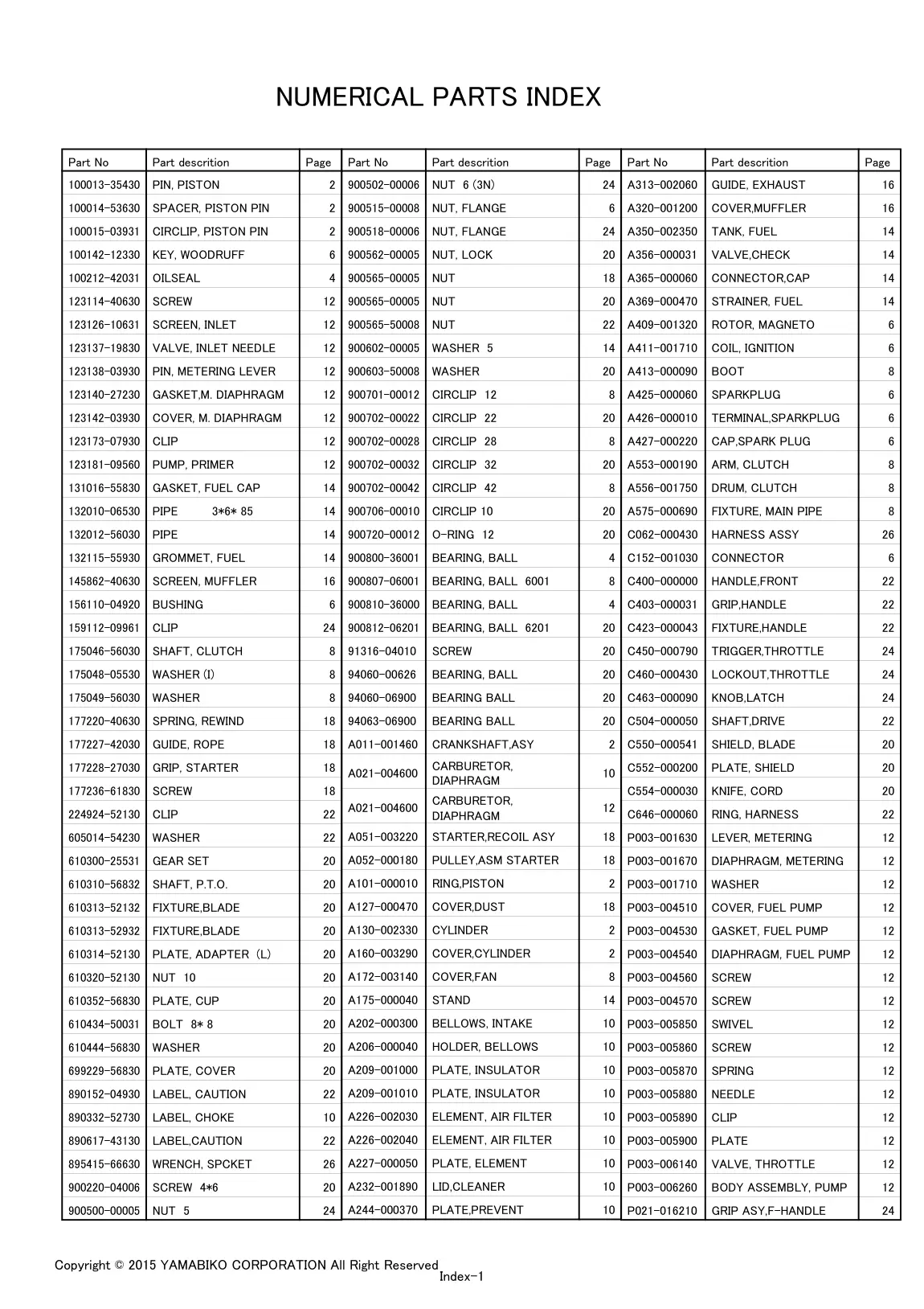 C262S IPL page 31 - GRIP ASY,F-HANDLE
