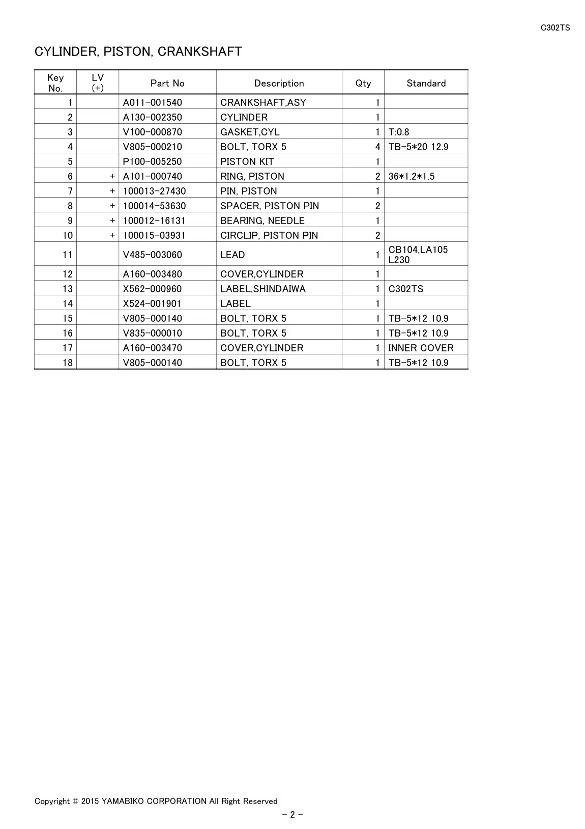 C302TS IPL page 4 - CYLINDER, PISTON, CRANKSHAFT