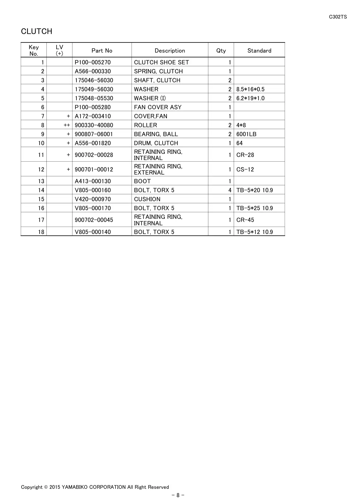 C302TS IPL page 10 - CLUTCH