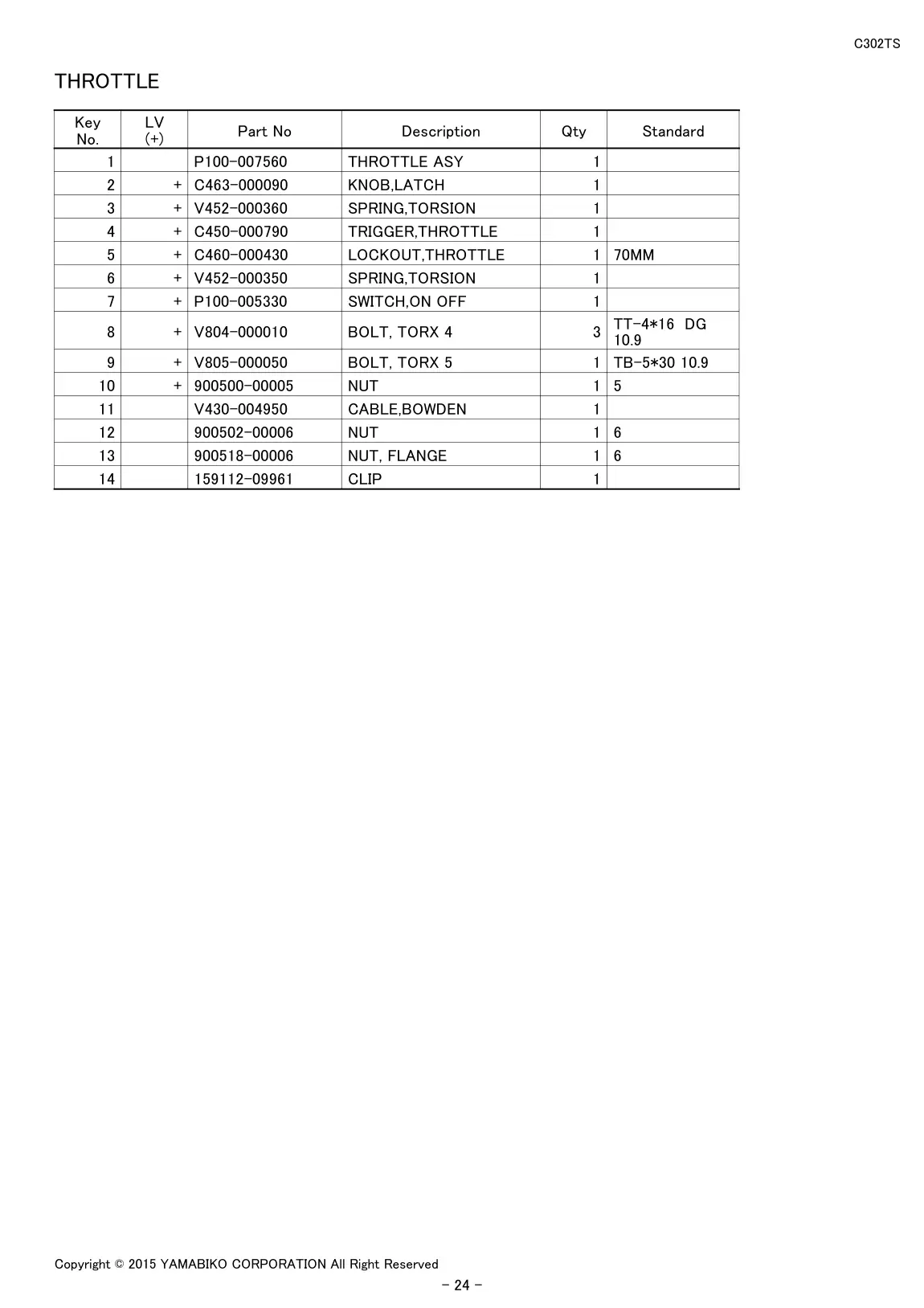 C302TS IPL page 26 - THROTTLE