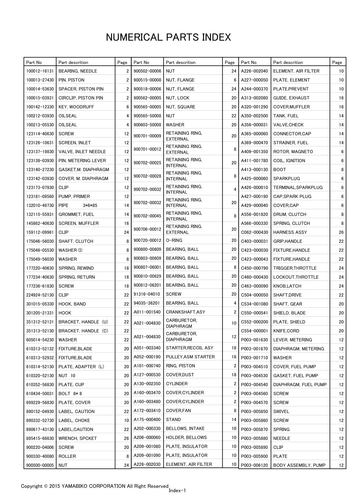 C302TS IPL page 29 - BODY ASSEMBLY, PUMP