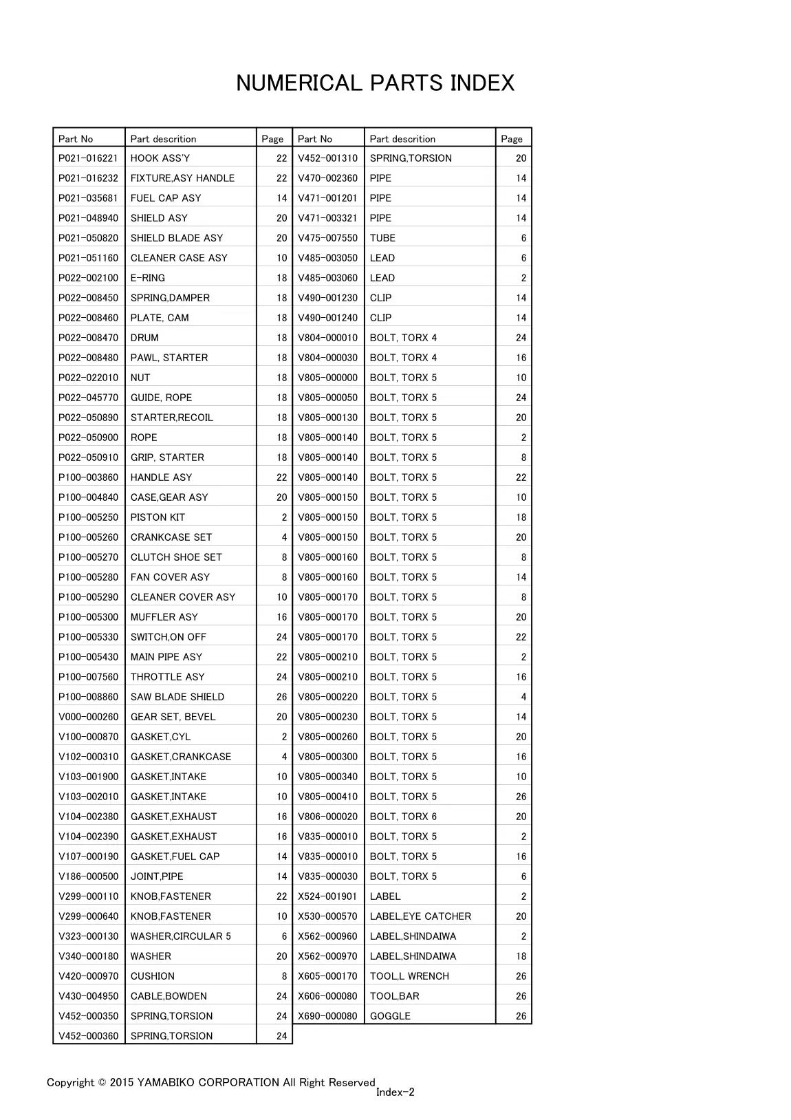 C302TS IPL page 30 - GOGGLE