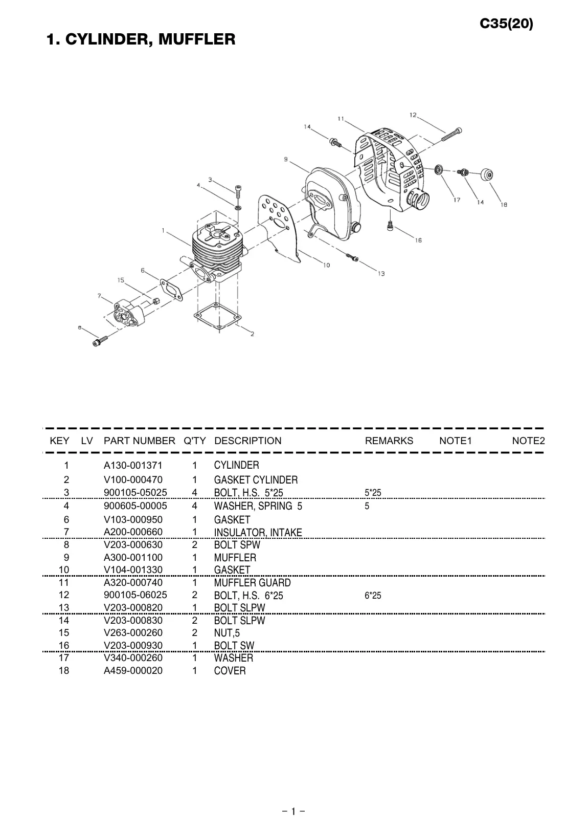 C35 IPL page 2 - COVER