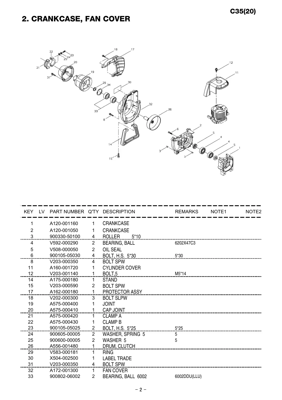 C35 IPL page 3 - 6002DDU(LLU)