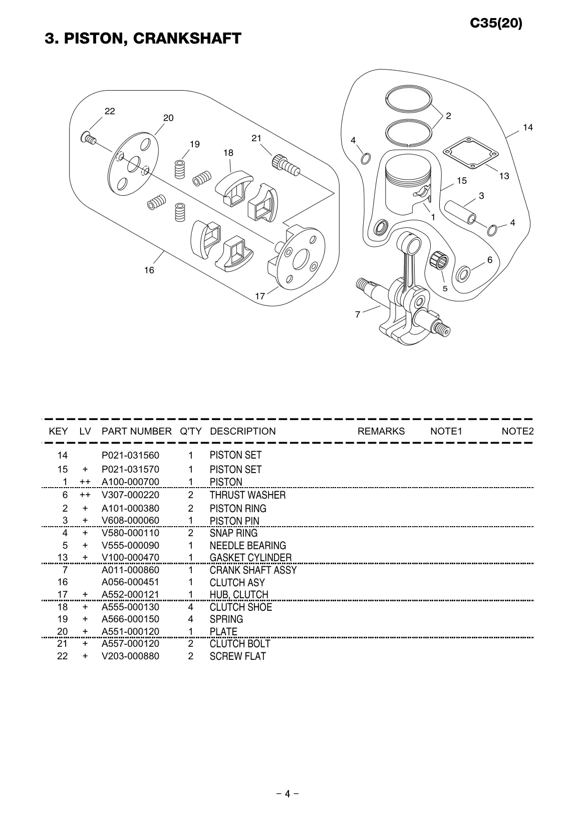 C35 IPL page 5 - SCREW FLAT