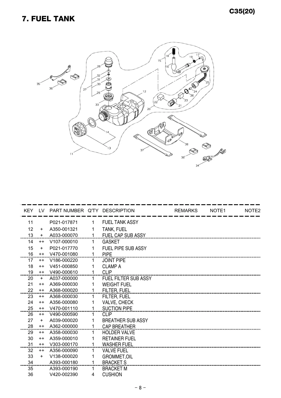 C35 IPL page 9 - CUSHION