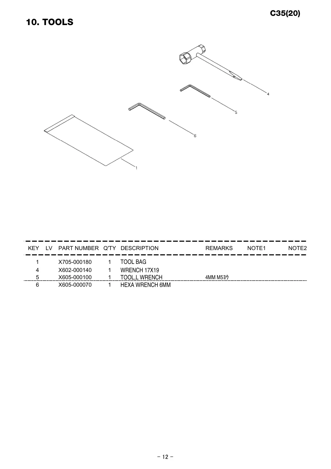 C35 IPL page 13 - HEXA WRENCH 6MM