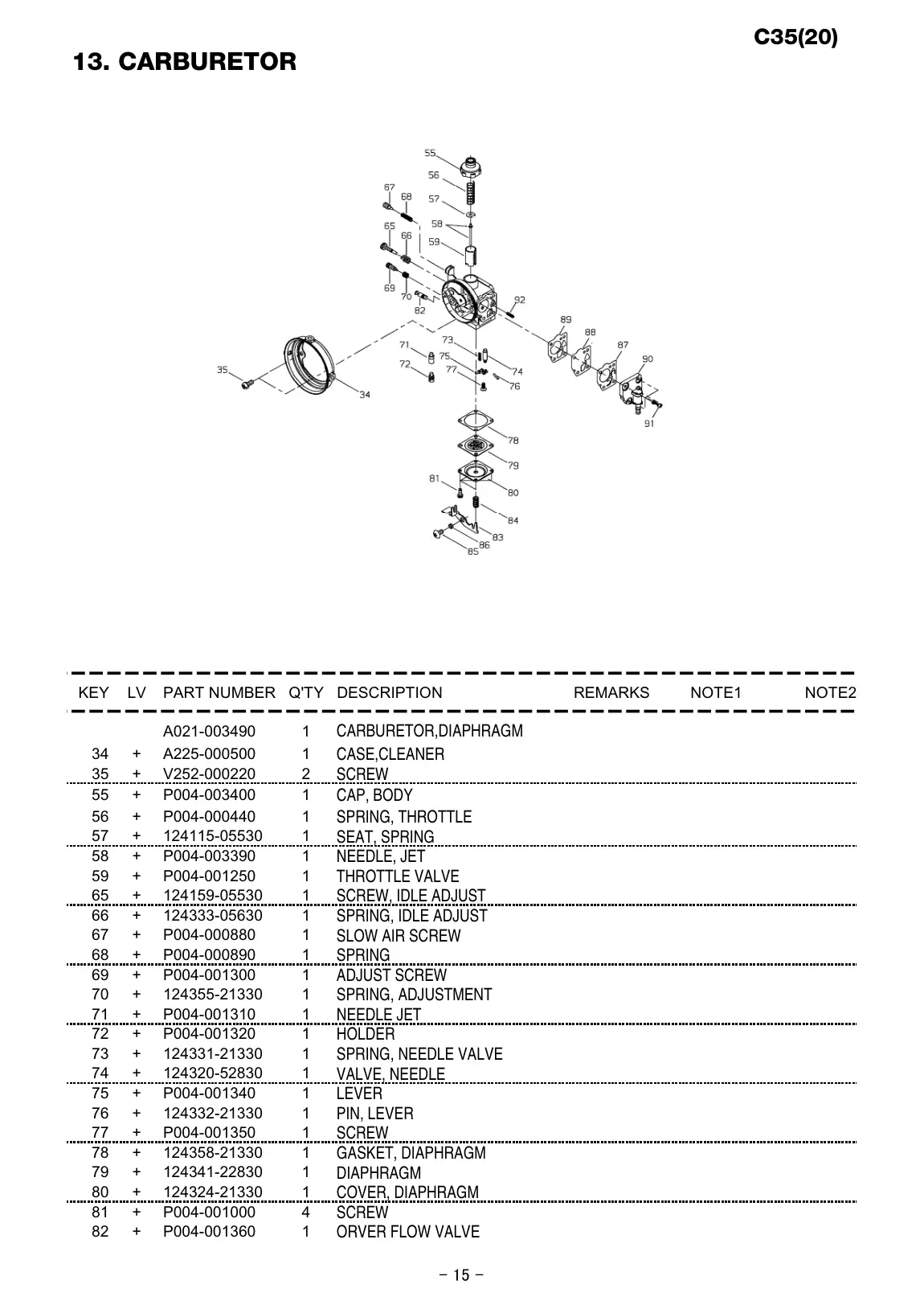 C35 IPL page 16 - ORVER FLOW VALVE
