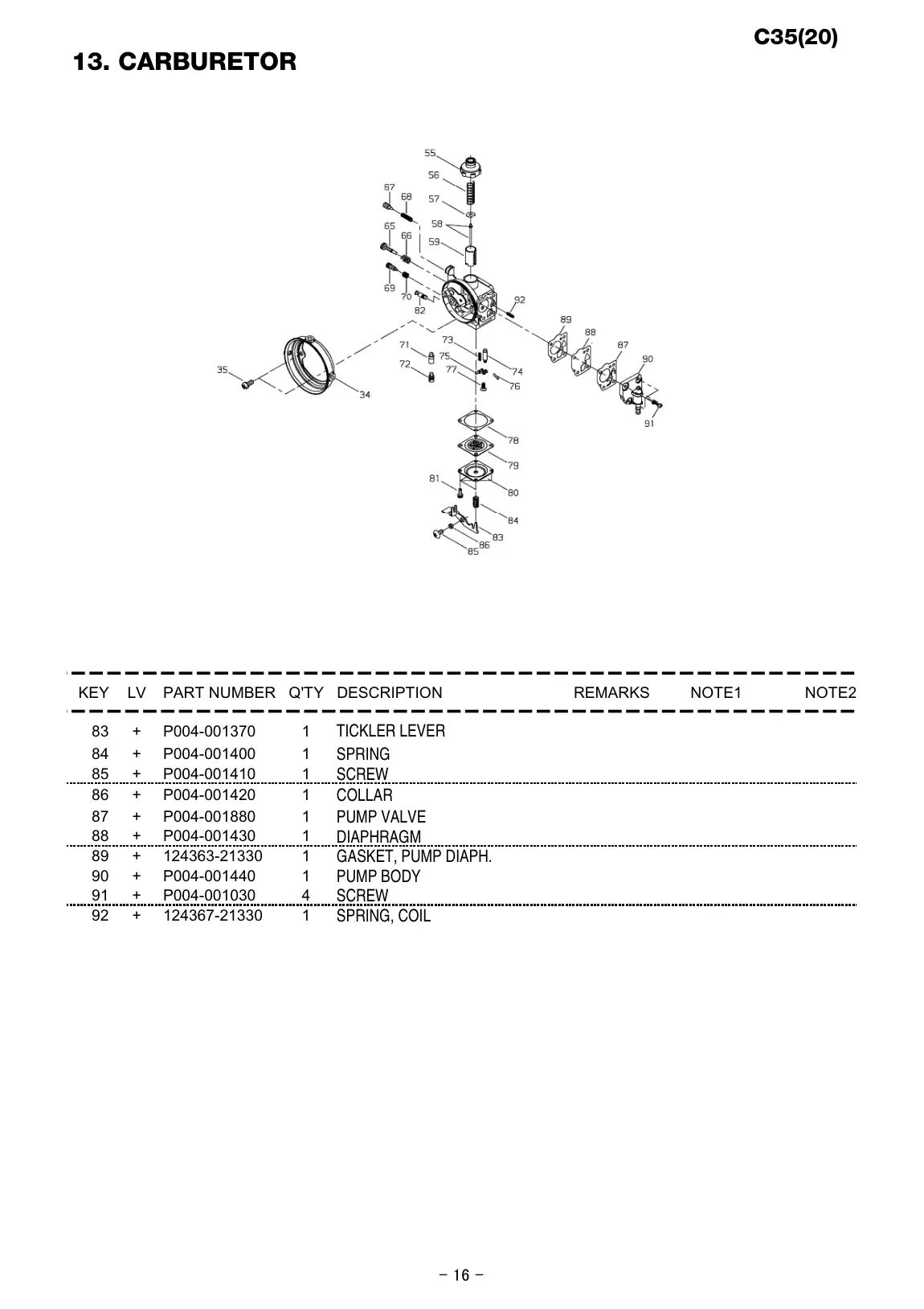 C35 IPL page 17 - SPRING, COIL