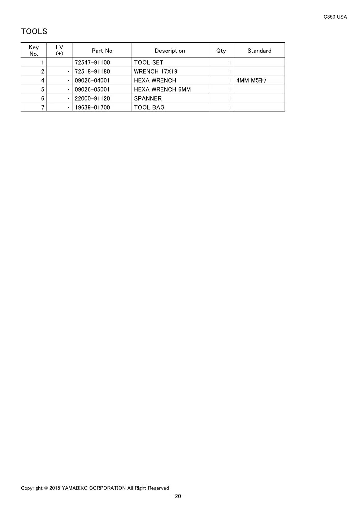 C350 USA IPL page 22 - TOOLS