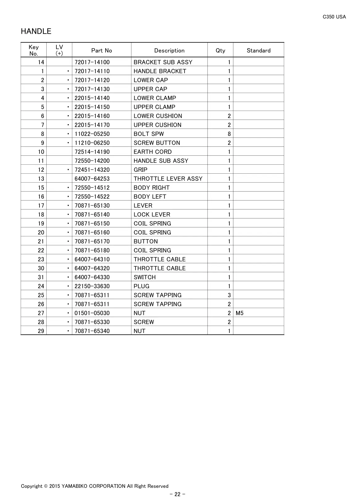 C350 USA IPL page 24 - HANDLE