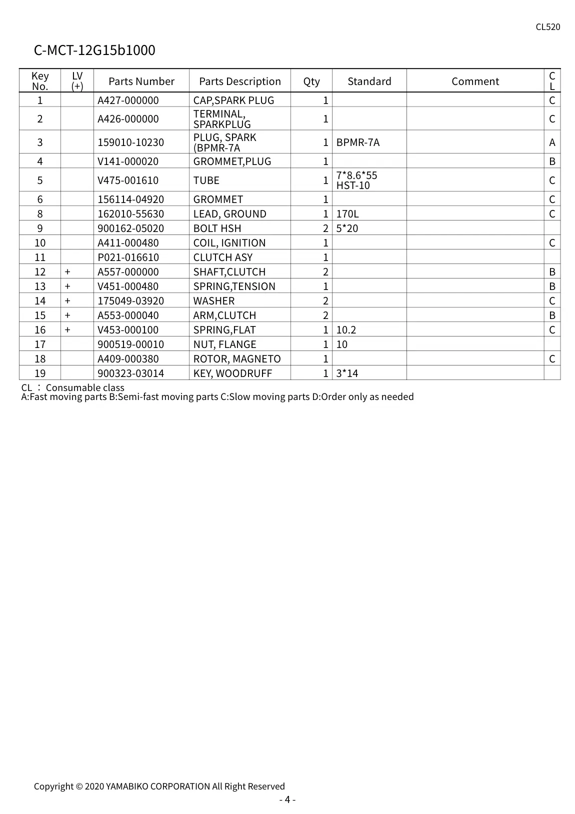 CL520 IPL page 7 - C-MCT-12G15b1000
